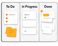 Free Kanban Board for Personal Use
