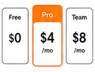 Kanban Board App Subscription